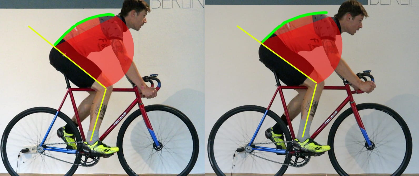 Richtige Position Auf Dem Fahrrad Richtige Position Auf Dem Fahrrad