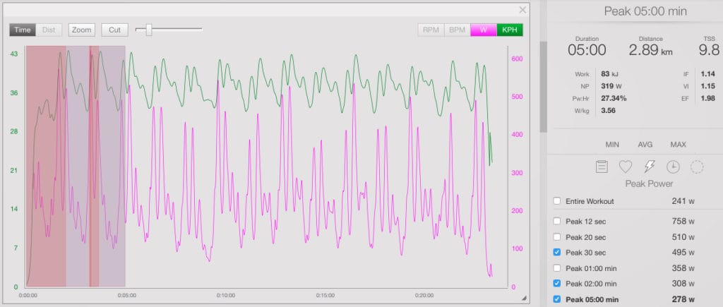 8bar Fixed Gear Crit-Peaks