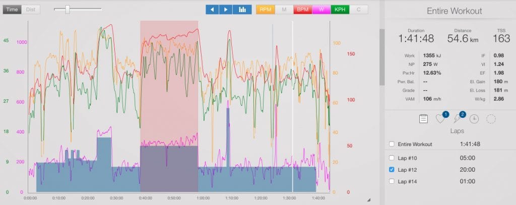 FTP-Test-TrainingPeaks