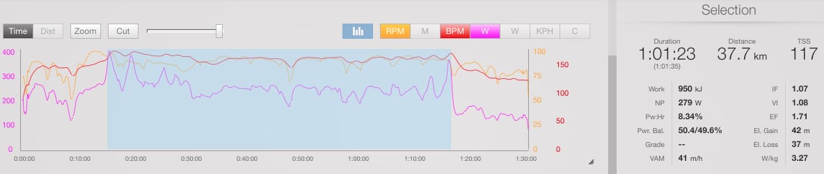 FTP-Test-60min