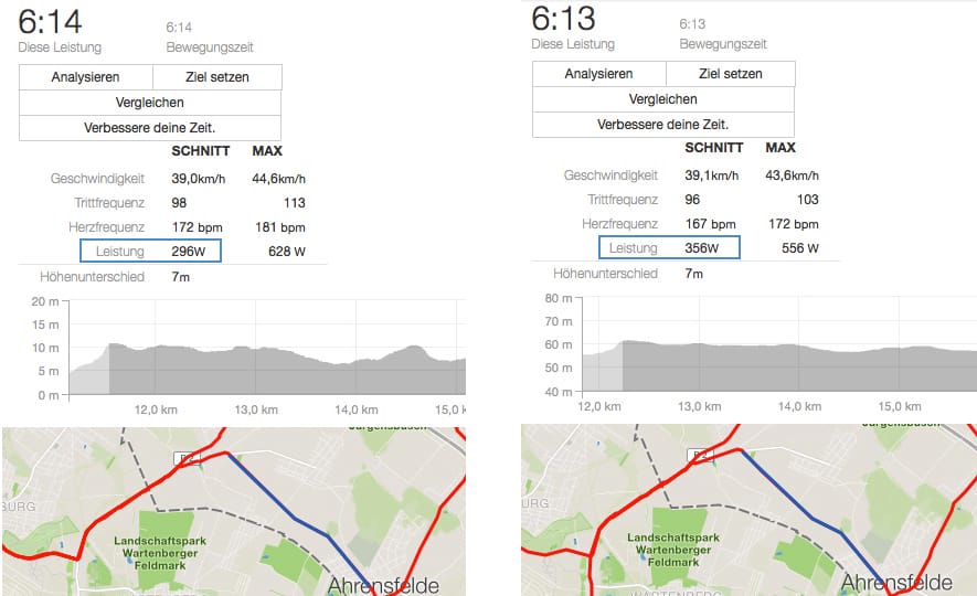 Leistung auf Strava Segment