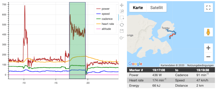 3min Test Critical Power Diagnose Berlin